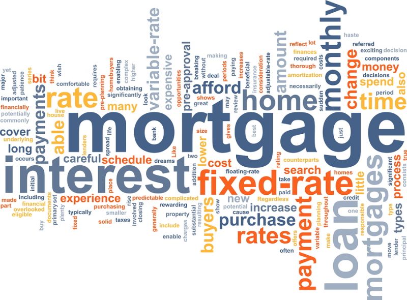 Mortgage terms